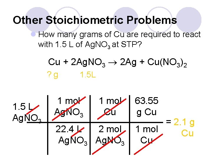Other Stoichiometric Problems l How many grams of Cu are required to react with