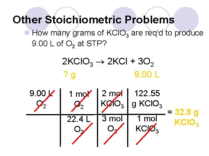 Other Stoichiometric Problems l How many grams of KCl. O 3 are req’d to