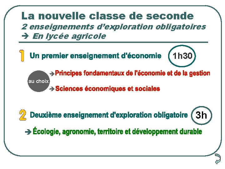 La nouvelle classe de seconde 2 enseignements d’exploration obligatoires En lycée agricole 1 h
