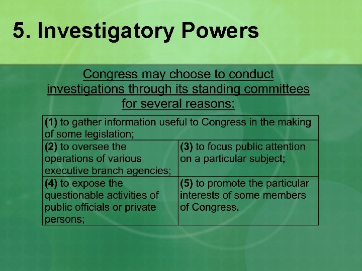 5. Investigatory Powers 