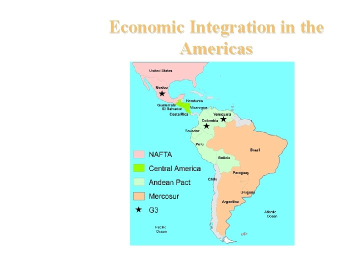 Economic Integration in the Americas 