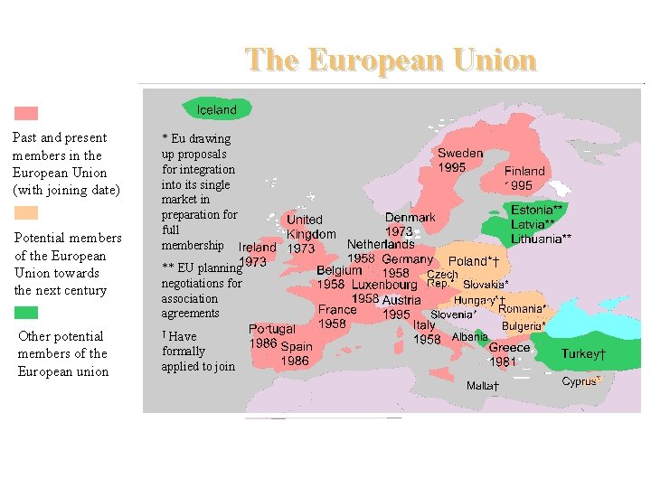 The European Union Past and present members in the European Union (with joining date)