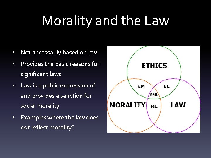 Morality and the Law • Not necessarily based on law • Provides the basic