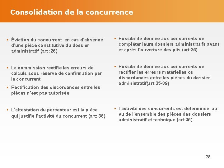 Consolidation de la concurrence § Éviction du concurrent en cas d’absence d’une pièce constitutive