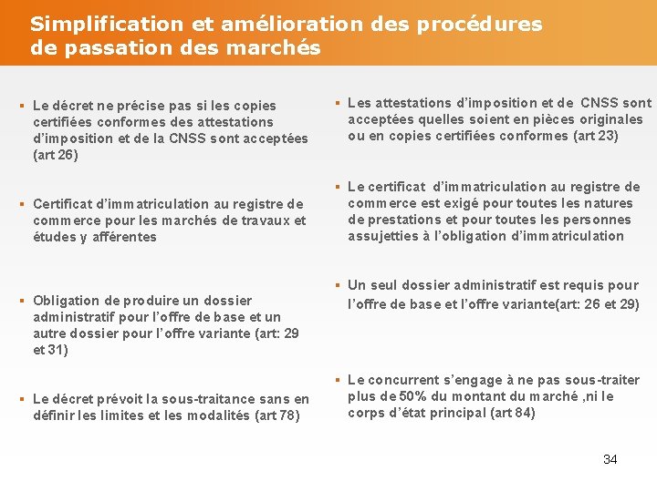 Simplification et amélioration des procédures de passation des marchés § Le décret ne précise