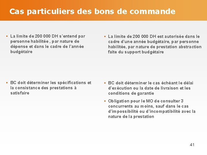 Cas particuliers des bons de commande § La limite de 200 000 DH s’entend