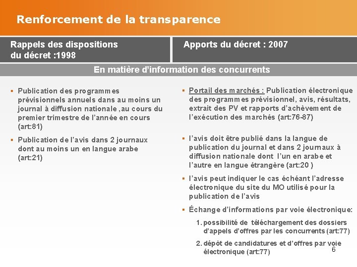 Renforcement de la transparence Rappels des dispositions du décret : 1998 Apports du décret