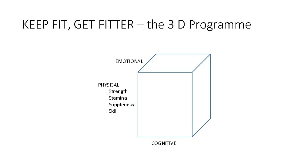 KEEP FIT, GET FITTER – the 3 D Programme EMOTIONAL PHYSICAL Strength Stamina Suppleness