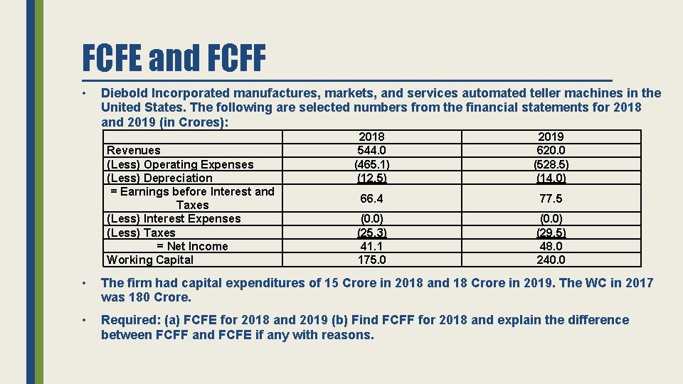 FCFE and FCFF • Diebold Incorporated manufactures, markets, and services automated teller machines in