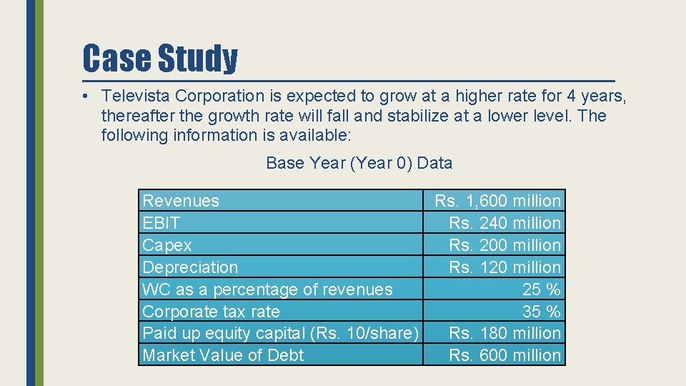 Case Study • Televista Corporation is expected to grow at a higher rate for