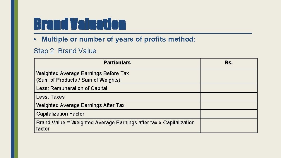 Brand Valuation • Multiple or number of years of profits method: Step 2: Brand