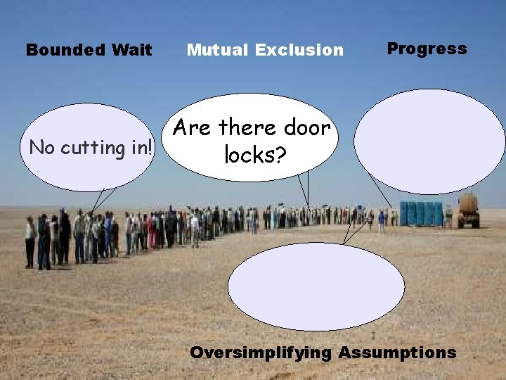 Bounded Wait Mutual Exclusion Progress Are there door No cutting in! locks? Oversimplifying Assumptions