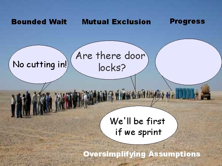 Bounded Wait Mutual Exclusion Progress Are there door No cutting in! locks? We'll be