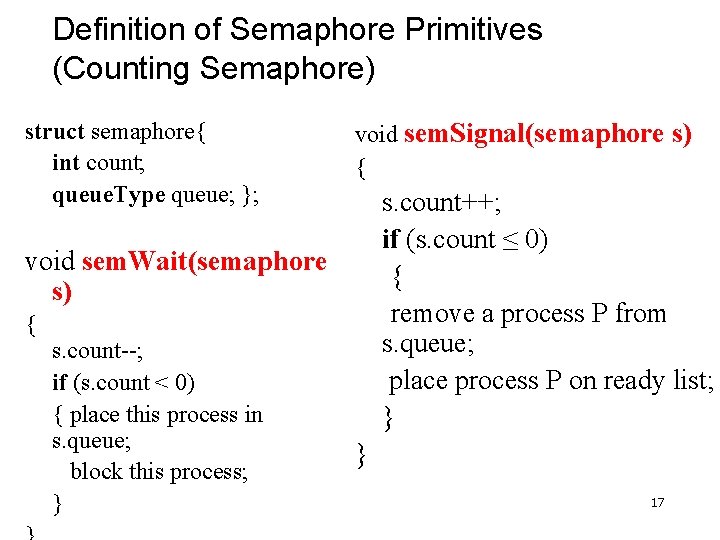 Definition of Semaphore Primitives (Counting Semaphore) struct semaphore{ int count; queue. Type queue; };