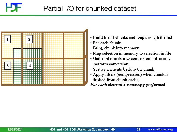 Partial I/O for chunked dataset 1 2 3 4 12/22/2021 • Build list of