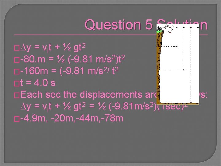 Question 5 Solution �∆y = vit + ½ gt 2 �-80. m = ½