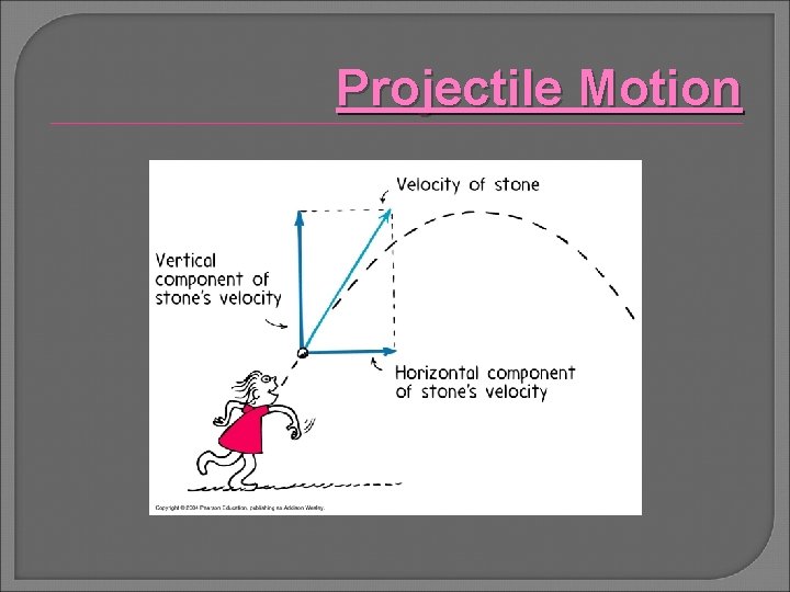 Projectile Motion 