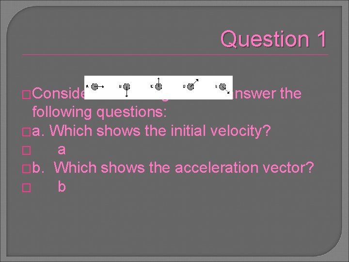 Question 1 �Consider these diagrams to answer the following questions: �a. Which shows the