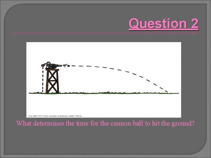 Question 2 What determines the time for the cannon ball to hit the ground?