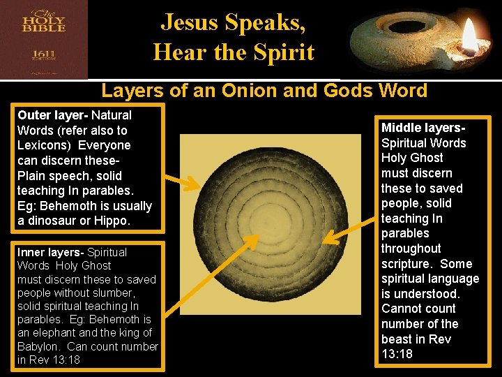 Jesus Speaks, Hear the Spirit Layers of an Onion and Gods Word Outer layer-