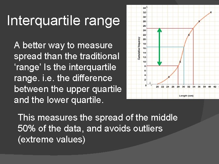 Interquartile range A better way to measure spread than the traditional ‘range’ Is the