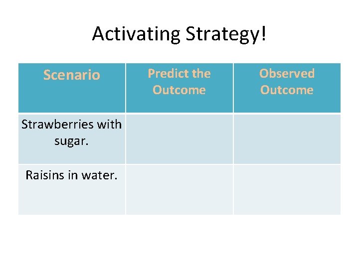 Activating Strategy! Scenario Strawberries with sugar. Raisins in water. Predict the Outcome Observed Outcome