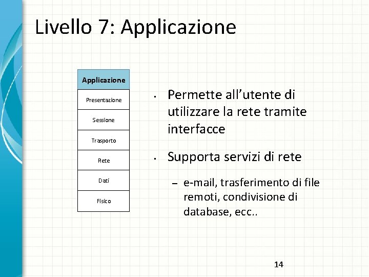 Livello 7: Applicazione Presentazione • Sessione Trasporto Rete Dati Fisico • Permette all’utente di