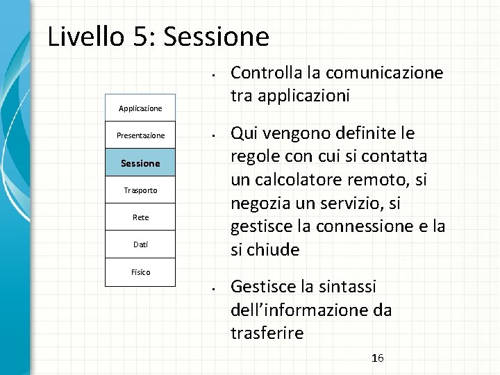 Livello 5: Sessione • Applicazione Presentazione • Sessione Trasporto Rete Dati Fisico • Controlla