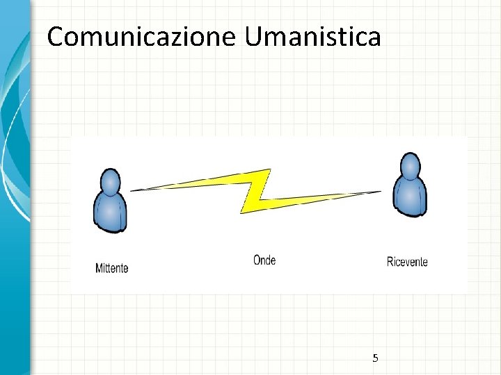 Comunicazione Umanistica 5 