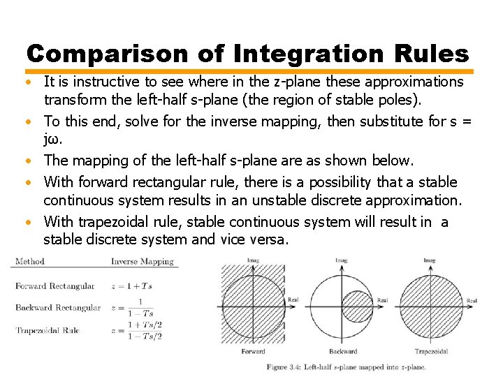 Comparison of Integration Rules • It is instructive to see where in the z-plane