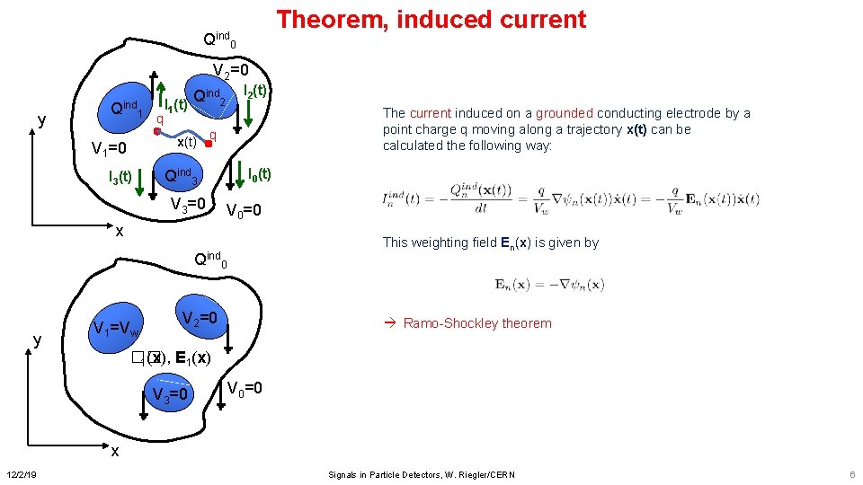 Applications of Reciprocity Theorems to the calculation of