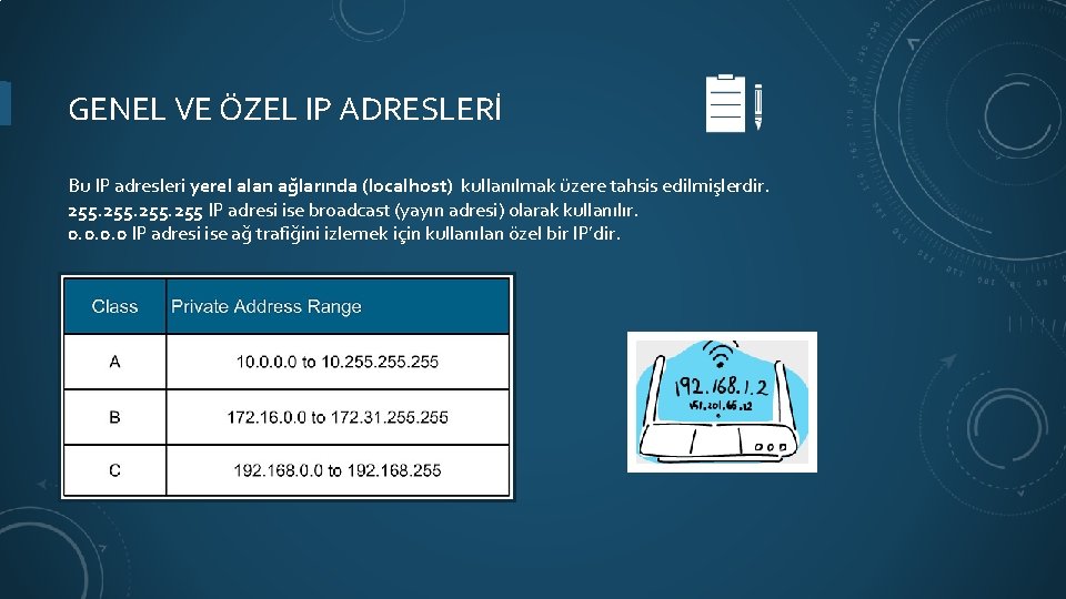 GENEL VE ÖZEL IP ADRESLERİ Bu IP adresleri yerel alan ağlarında (localhost) kullanılmak üzere