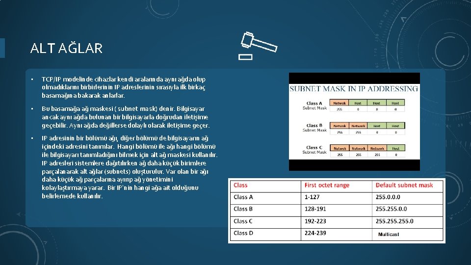 ALT AĞLAR • TCP/IP modelinde cihazlar kendi aralarında aynı ağda olup olmadıklarını birbirlerinin IP