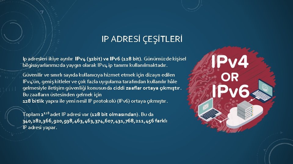 IP ADRESİ ÇEŞİTLERİ Ip adresleri ikiye ayrılır IPv 4 (32 bit) ve IPv 6