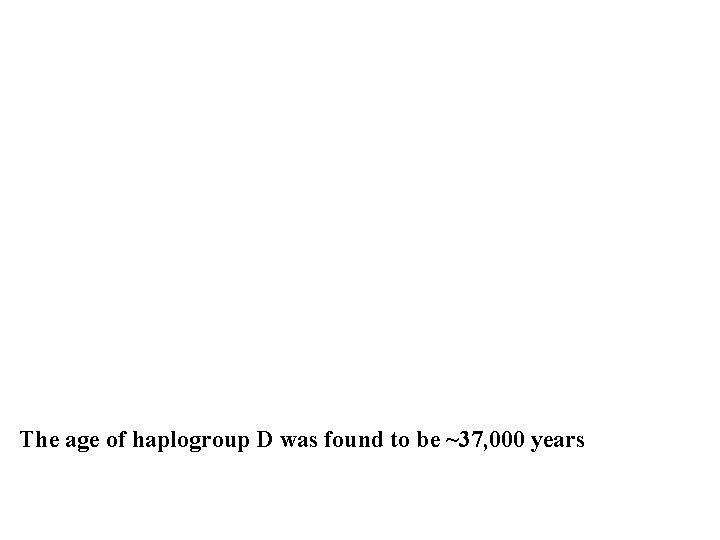 The age of haplogroup D was found to be ~37, 000 years 