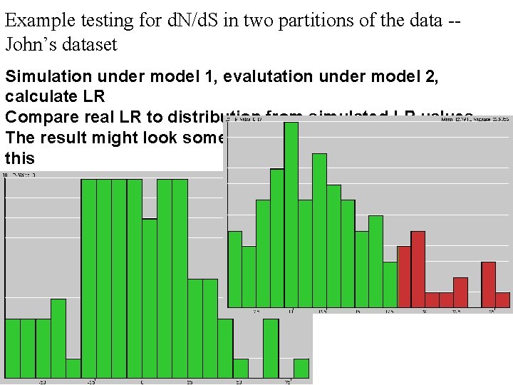 Example testing for d. N/d. S in two partitions of the data -John’s dataset