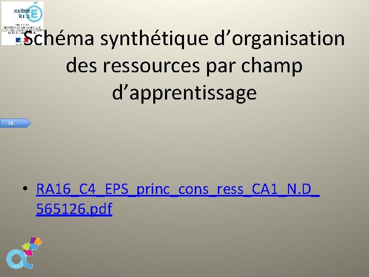 Schéma synthétique d’organisation des ressources par champ d’apprentissage 18 • RA 16_C 4_EPS_princ_cons_ress_CA 1_N.