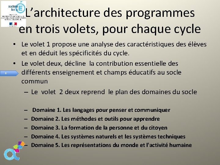 L’architecture des programmes en trois volets, pour chaque cycle 6 • Le volet 1