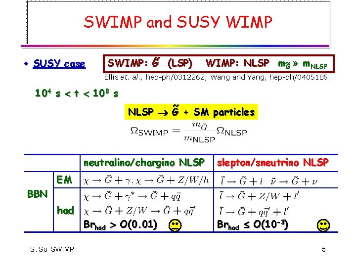 SWIMP and SUSY WIMP · SUSY case ~ (LSP) SWIMP: G WIMP: NLSP m~G