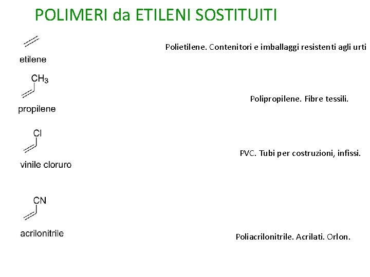 POLIMERI da ETILENI SOSTITUITI Polietilene. Contenitori e imballaggi resistenti agli urti Polipropilene. Fibre tessili.