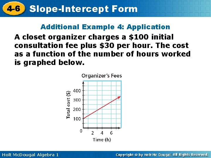 4 -6 Slope-Intercept Form Additional Example 4: Application A closet organizer charges a $100