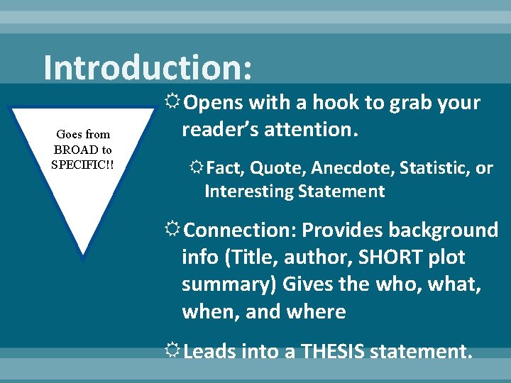 Introduction: Goes from BROAD to SPECIFIC!! Opens with a hook to grab your reader’s