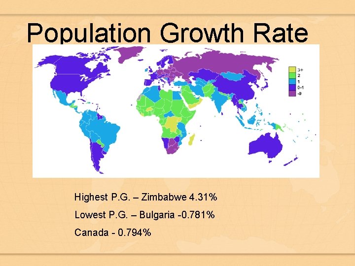 Population Growth Rate Highest P. G. – Zimbabwe 4. 31% Lowest P. G. –