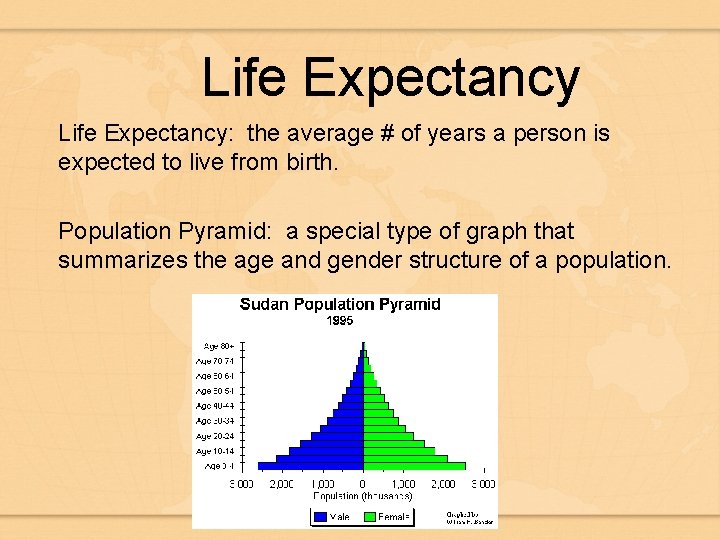 Life Expectancy: the average # of years a person is expected to live from