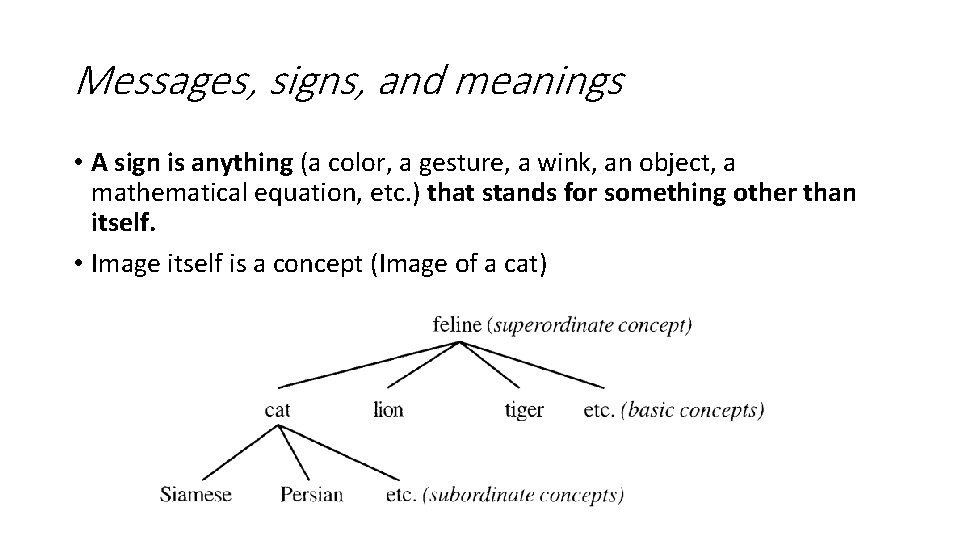 Messages, signs, and meanings • A sign is anything (a color, a gesture, a