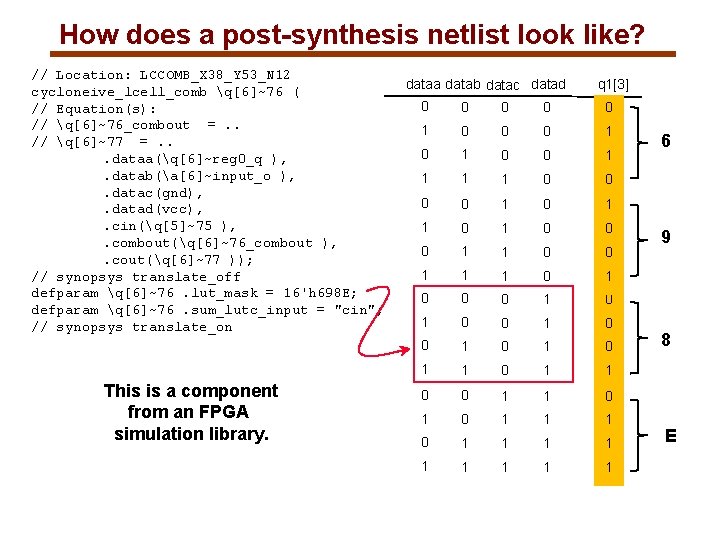 How does a post-synthesis netlist look like? // Location: LCCOMB_X 38_Y 53_N 12 cycloneive_lcell_comb