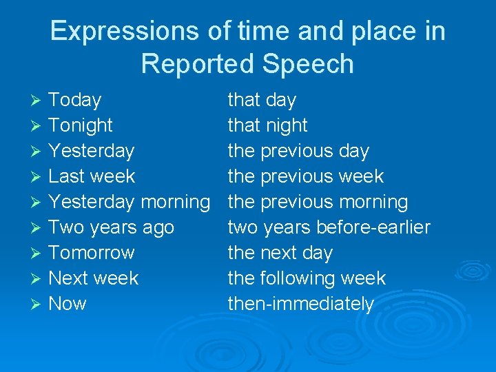 Expressions of time and place in Reported Speech Today Ø Tonight Ø Yesterday Ø