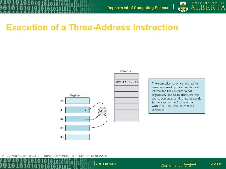 Department of Computing Science Execution of a Three-Address Instruction COPYRIGHT 2006 OXFORD UNIVERSITY PRESS