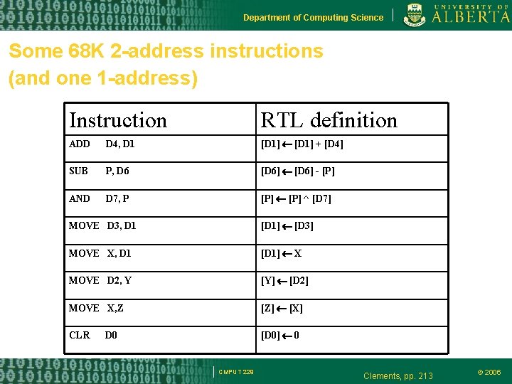Department of Computing Science Some 68 K 2 -address instructions (and one 1 -address)