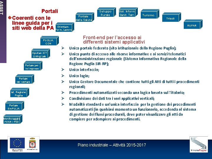 ASSET Portali Coerenti con le linee guida per i Orientam. siti web della PA